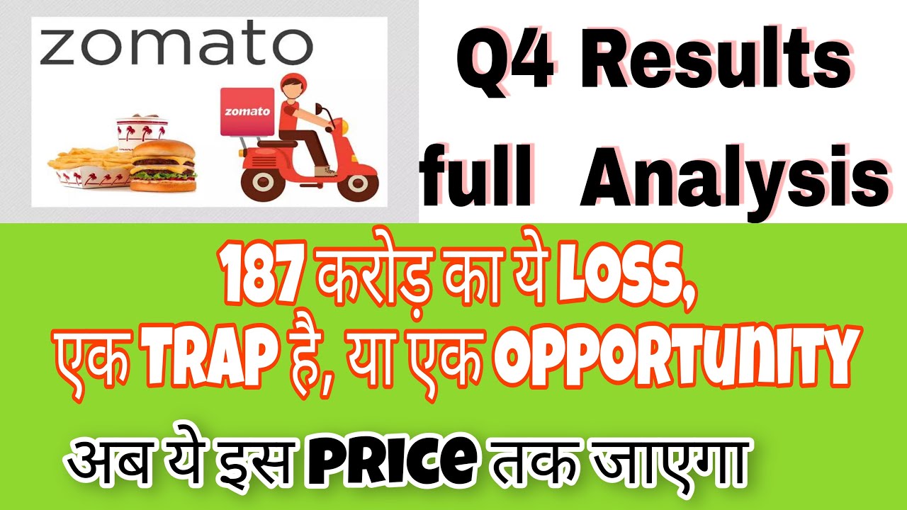 Zomato share Full Analysis, tomato share q4 results analysis, zomato