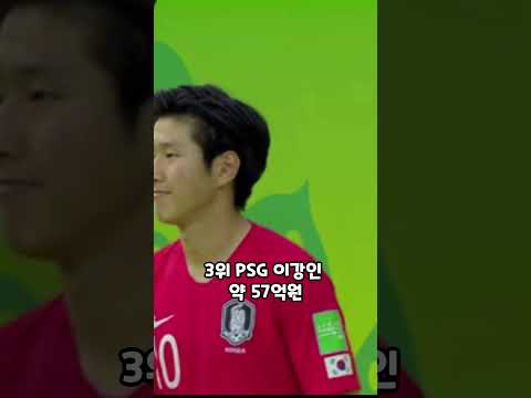 <strong>한국축구선수연봉순위</strong> Top10, 몸값이 가장 높은 선수는 손흥민?