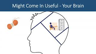 Decluttering Decision Making Dilemmas - It Might Come In Useful