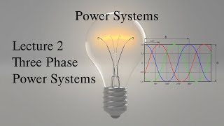 Power Systems Tutorial: Lecture 2, Three Phase Power Systems