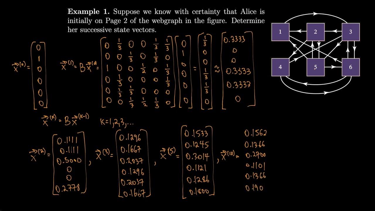 Linear Algebra 10.19 Internet Search Engines - YouTube