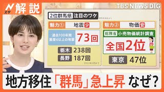 人気の移住先ランキングで群馬が9位→2位に急上昇！なぜ？ 暮らしやすさ徹底調査、スローライフの現実は？【Nスタ解説】｜TBS NEWS DIG