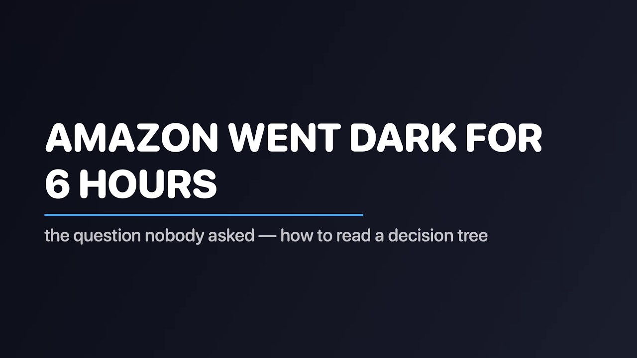 An AI Agent Took Amazon Down for 6 Hours — Here's the Diagram That Catches It