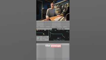 Thumbnail of How to Recreate Charli XCX’s ‘Von Dutch’ Lead Sound – Quick Tutorial! #musicproductiontools