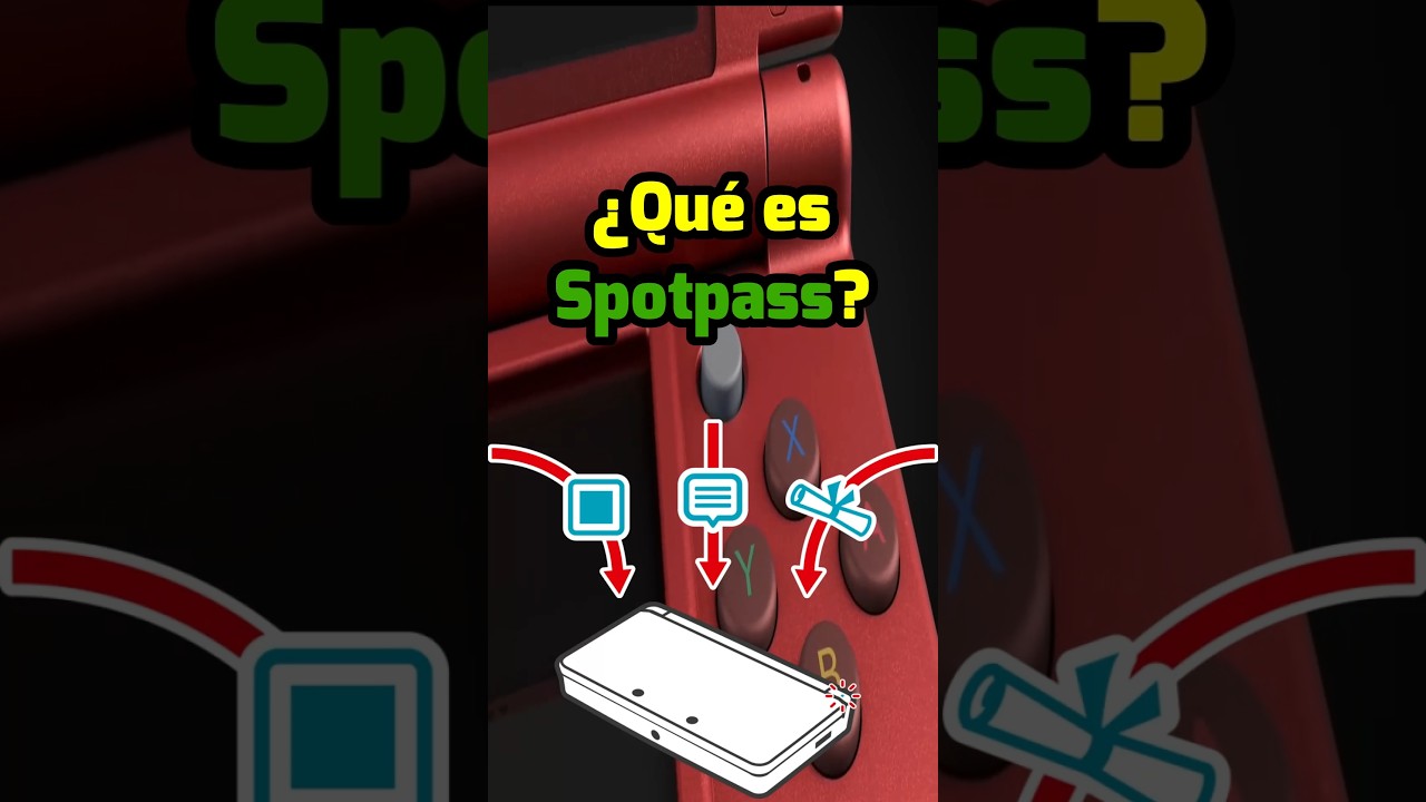Spotpass en Nintendo 3DS una función no tan conocido 