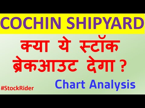 Cochin Shipyard Share | Cochin Shipyard Stock Analysis | Cochin Shipyard Share Price Targets