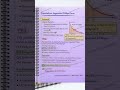 Expectations-Augmented Phillips Curve | Short Run vs Long Run | UGC NET Economics #shivanshsir