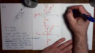 Statics Part 2: Video 3: First Static Friction Example