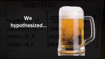 AP Statistics: Response Bias Project