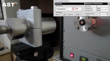 Two color pyrometer - Performance testing in distrubed, low & variable emissivity