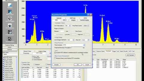 WDS Quantitative Analysis Part 1