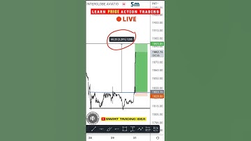 💯✅☝ LIVE INTRADAY TRADING | price action trading strategies | @smarttradingidea5100