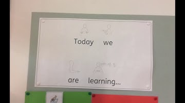 In Print Makaton Symbols