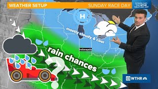 Is it going to rain at the Indy 500 or not this year?