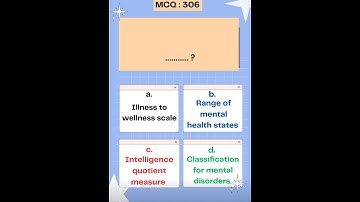 Answer of the last MCQ shared in the community section #learnpsychology
