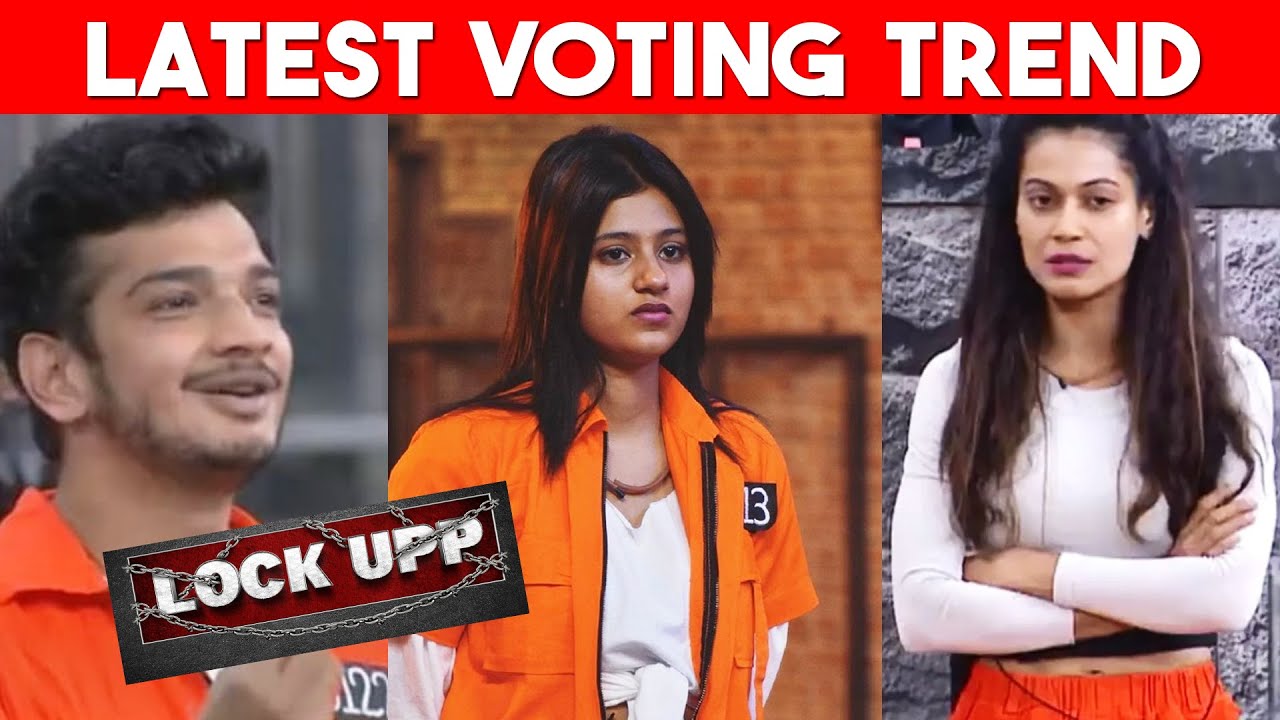 Lock Upp Latest Voting Trend | Koun Hoga Beghar ?