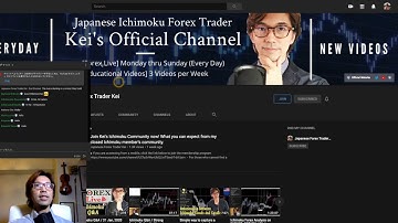 Live Q&A / Cloud Multiple Timeframe / Market Psychology and Ichimoku Trading Strategy / Time Cycle