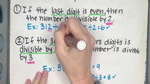 Introduction to Divisibility Rules