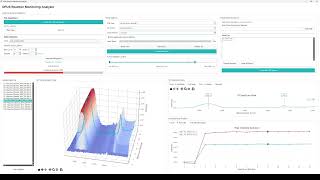 Reaction Monitoring Python Interface for OPUS