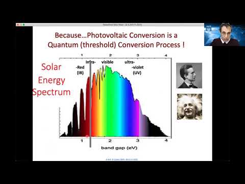 AVS e-Talk: What limits Solar Cell Efficiency? Guide to the Shocklye-Queisser Model - video from AVS