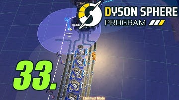 Titanium Alloy Production - Let