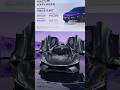 World's first automatic drive racing car from 极越Jiyue Robox. #robox #autodrivers