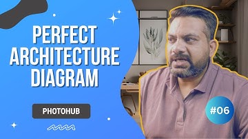 Session#06: Don’t Start Coding Until You Watch This Architecture Video