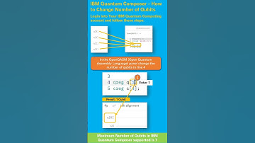 IBM Quantum Composer – How to Change Number of Qubits – Quick Guide Cheat Sheet