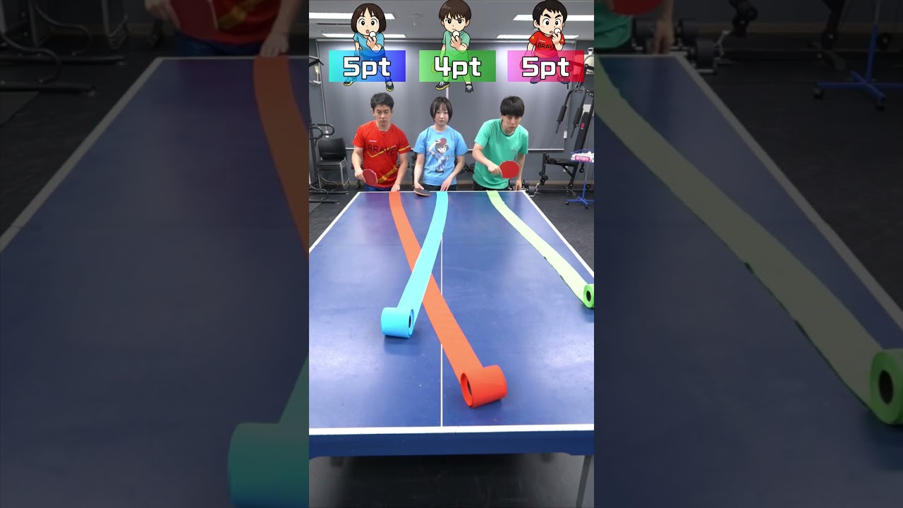 ペーパーチキンレース