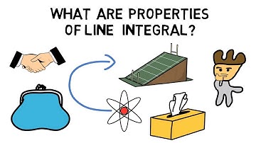 What are properties of Line Integrals?