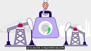CGI Pétrole et gaz : l’IA industrielle pour des opérations plus sûres
