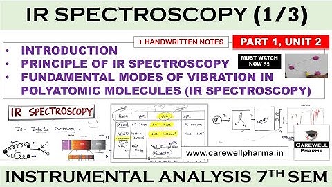 IR Spectroscopy || Introduction || Principle || fundamental modes of vibrations | P1 U1 || IMA 7 sem