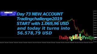#73 tradingchallenge2019 I turned 1.069,96 USD into 56.578,79 USD