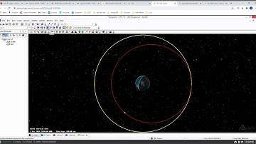 Co-Orbital Rendezvous