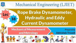 L 38 Rope, Hydraulic, Eddy Current Dynamometer | Mechanical Measurement and Metrology | Mechanical