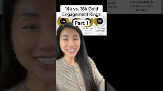 14k vs. 18k gold Engagement Rings— PART I: theory. See part 2 for practical application!