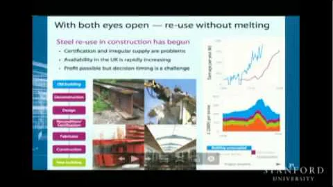 Sustainable Materials: With Both Eyes Open