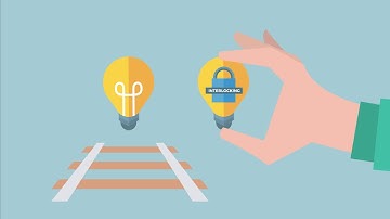 EULYNX Standardization of signalling interfaces