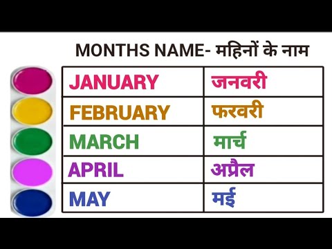 Months name in english | January February | महीनों के नाम #kidslearning 
