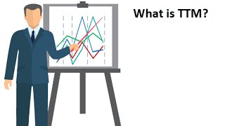 What is TTM? | In Hindi