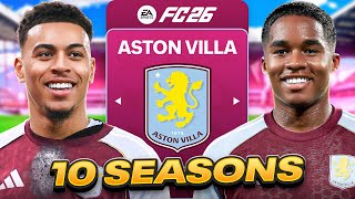 I Takeover Aston Villa for 10 Seasons