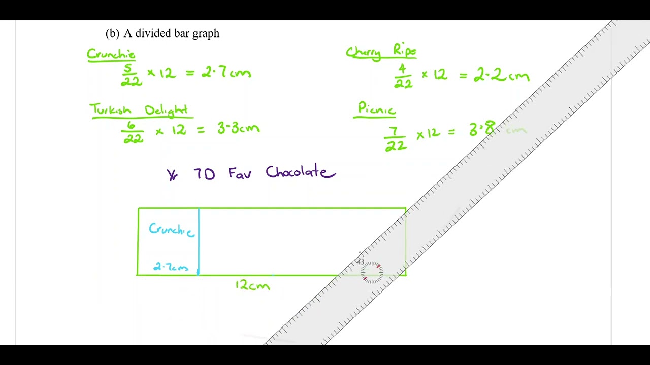 Yr 7 Statistics and Probability 4 - Divided bar graphs - YouTube