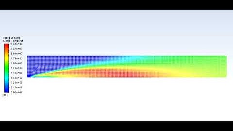 2d Combustion Simulation  - Air & Methane & Water - Ansys Fluent