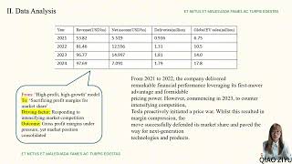 ABM 503  Analysis of Tesla's Core Data and Strategic Outlook