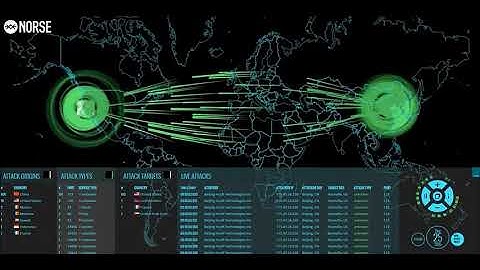 Botnet /DDoS Attack-Norse Live Footage-11/11/19 - [1080p] HACKING MUSIC I We are anonymous 2019/2020
