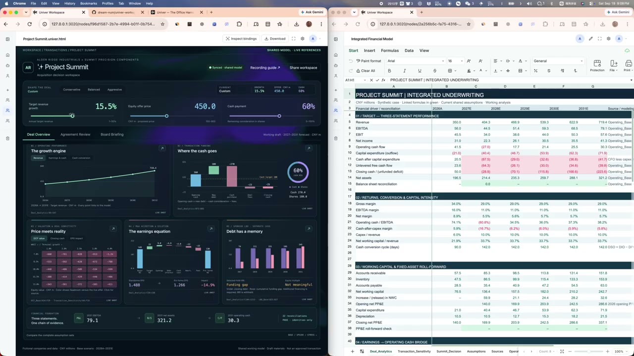 Spreadsheet-based mini-apps in Univer Workspace