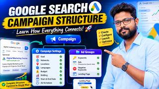 Google Search Campaign Structure Explained |  Learn Google Ads in Tamil