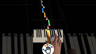 Learn to Play 'Jovano, Jovanke' on Piano - Traditional Macedonian Song Tutorial