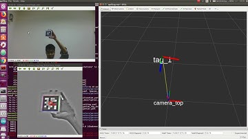 Test for enhanced apriltag detections