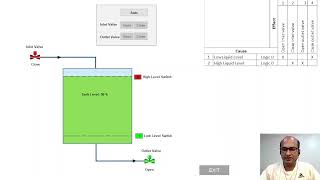 Master PLC Programming   Level control by Latch and Unlatch Instruction